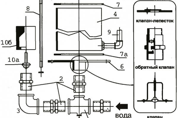 Кракен kr2web in магазин