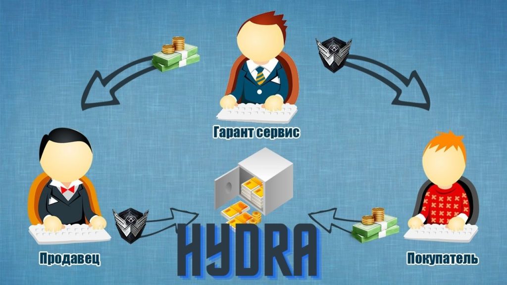 Ссылки на кракен com